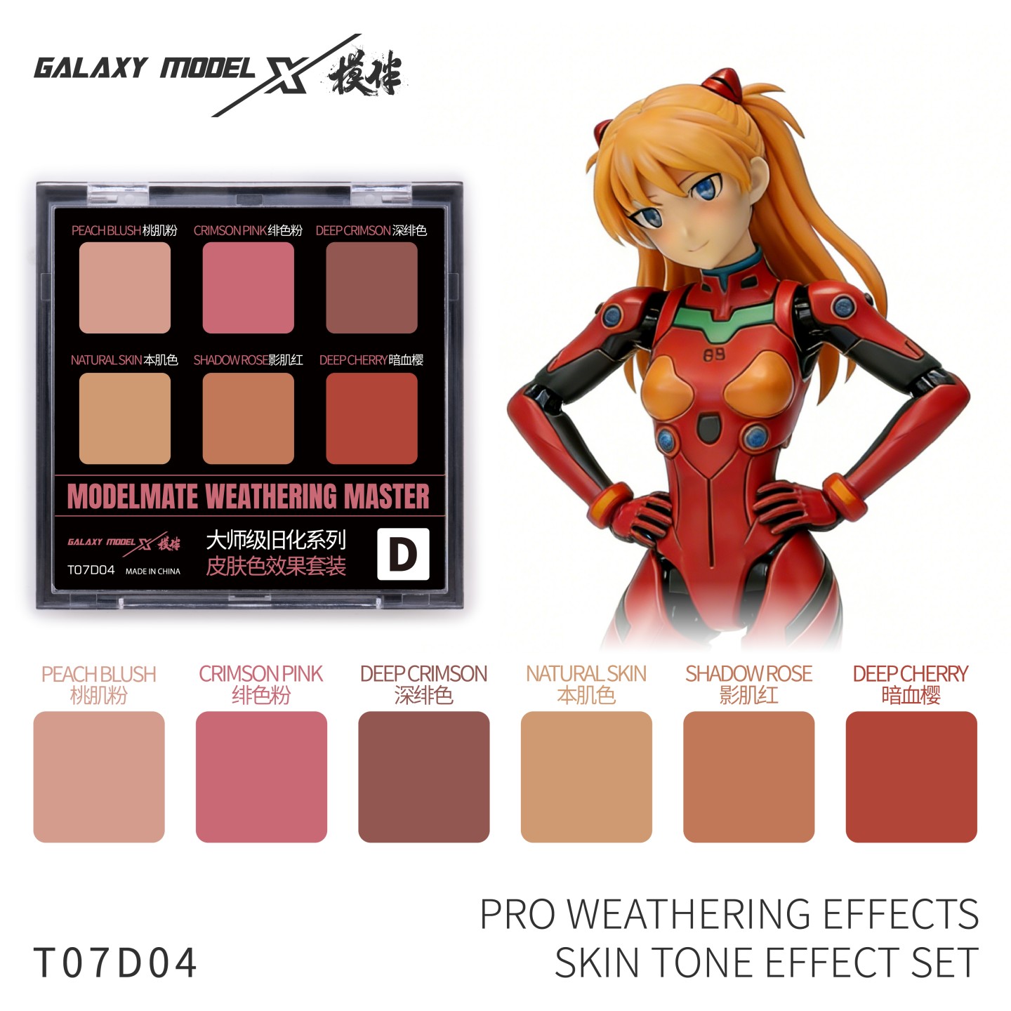 Weathering Model Kit - Conjunto de Efeitos de Envelhecimento Galaxy