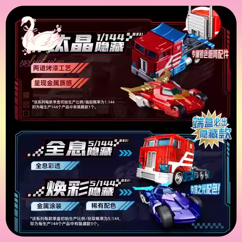 Blokees originais rodas transf - Model Kit Blokees avaliação e preço