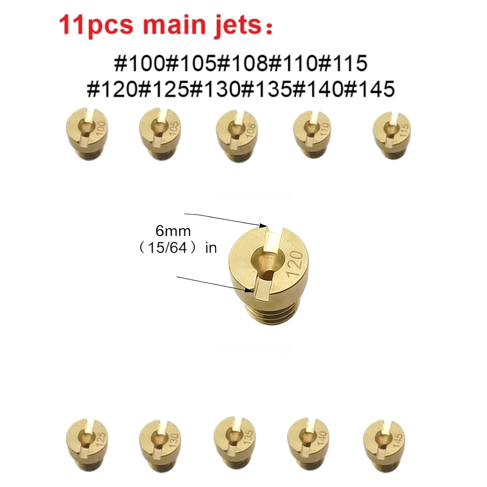 Kit de jatos de carburador, pa - Model Kit Jet Engine avaliação e preço