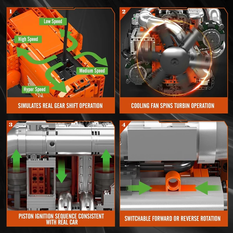 Mould King 10200 V8 Twin-Turbo - Model Kit Engine V8 avaliação e preço