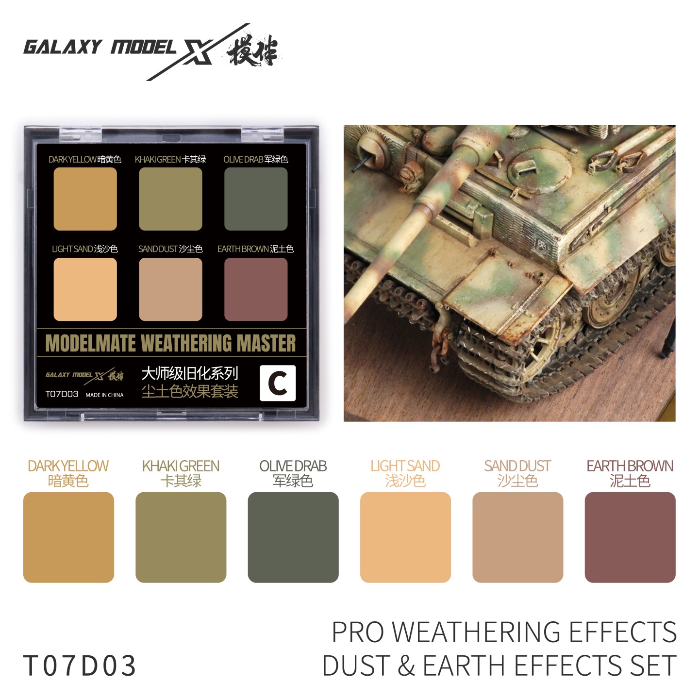 Conjunto de Efeitos de Envelhe - Weathering Model Kit avaliação e preço