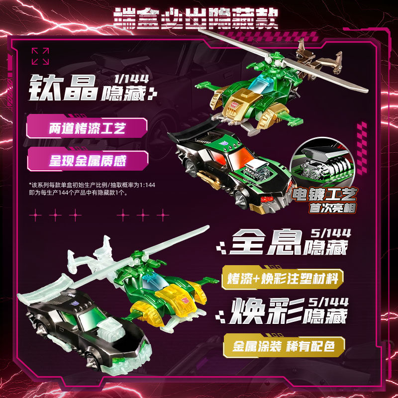Blokees Transformers Wheels C0 - Model Kit Blokees avaliação e preço